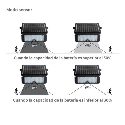 Foco solar LED